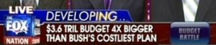 Fox News on-screen chyron falsely claiming Obama’s 2010 budget is four times larger than biggest Bush budget.