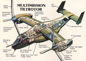 Early diagram of V-22 Osprey.