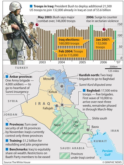 Details of ‘surge’ troop deployments .